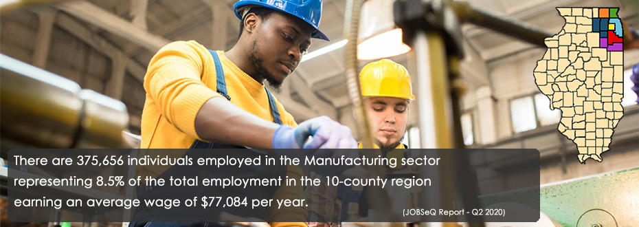 There are 375,656 individuals employed in the Manufacturing sector representing 8.5% of the total employment in the 10-county region earning an average wage of $77,084 per year.
JobsEQ Report – Q2 2020